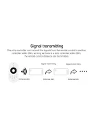 2,4G MiLight egyszínű fényerőszabályzó (FUT036S)
