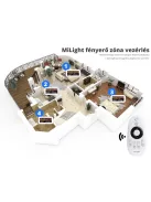 2,4G MiLight 4 zónás egyszínű távirányító Touch (FUT007)