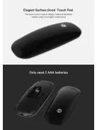 MiLight 4 zónás RGB+CCT távirányító Gombos (FUT092B)