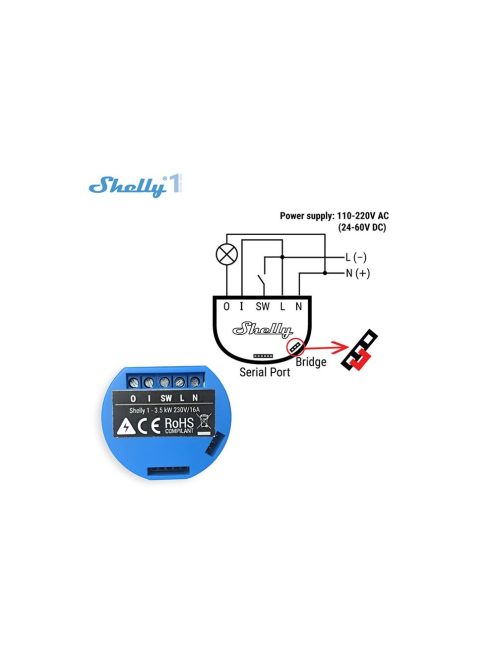 Shelly 1 egycsatornás Wi-Fi-s okosvezérlés (ALL-REL-SHE1)