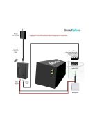 SmartWise WiFi-s garázskapu vezérlés Sonoff-kompatibilis, interneten át távvezérelhető, állapot szenzorral! (SMW-REL-GAR1)