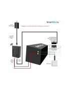 SmartWise WiFi-s garázskapu vezérlés Sonoff-kompatibilis, interneten át távvezérelhető, állapot szenzorral! (SMW-REL-GAR1)