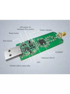   SONOFF ZigBee 3.0 USB Dongle Plus USB stick (SON-KIE-DPLUS-ZB)