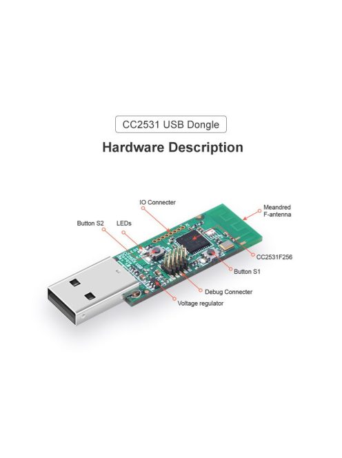 Sonoff ZigBee CC2531 USB adapter (SON-KIE-CC2531-ZB)