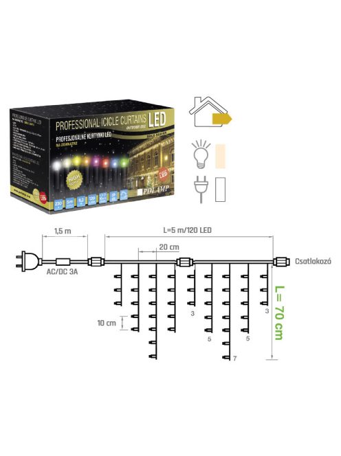 JÉGCSAPFÜZÉR PRO MELEG FEHÉR 5 MÉTER X 70 CM, FEHÉR KÁBELLEL, POLAMP